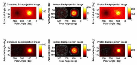 DPI Imaging Results: Top row are measured results, bottom row are simulated.